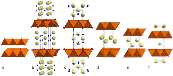 Fig1R