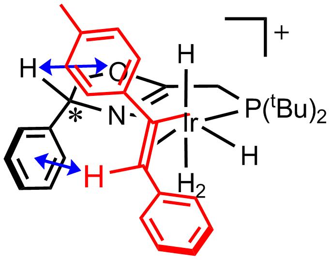 Figure 1a